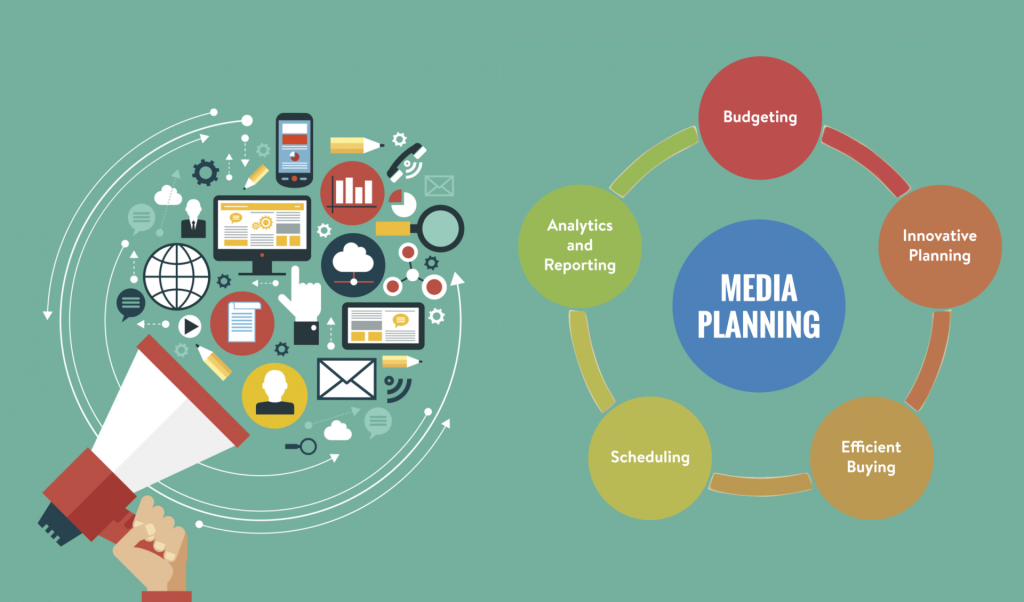 Media Planner/Buyer có trách nhiệm lập kế hoạch truyền thông